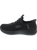 Skechers Slip-Ins: Summits SR-Ensl Slipper Schwarz