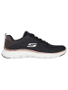 Skechers Freizeitschuhe Appeal 5.0 in schwarz