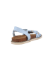 LadyPepp Sandalen in Blau