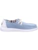 Hey Dude Halbschuhe WENDY BOHO in LIGHT DENIM