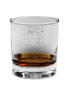 Mr. & Mrs. Panda Whiskyglas Schütze Astrologie mit Spruch in Transparent