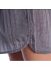 GAP Sweathose in Blue