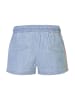 Noppies Shorts Eleison in Light Blue Wash