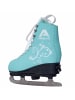 Apollo 2in1 Rollschuhe und Schlittschuhe " Super Skate - Multiskate " in mint