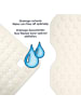 WohnDirect rutschfeste Duscheinlage 60x60cm BLASIC 1 in weiss