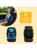 Osann Kindersitz "Jazzi Isofix" Ocean - von 76-150 cm mit Isofix
