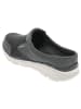 Skechers Slipper in Grau