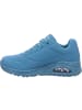Skechers Lowtop-Sneaker UNO - STAND ON AIR in teal