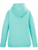 Killtec Sweatshirt für Damen in trkis