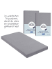 Julius Zöllner Spannbetttuch 2er Pack für kleine Matratzen in gray
