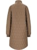 Whistler Steppmantel Nellye in 1065 Chocolate Chip