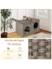 COSTWAY Katzenhaus aus PE-Rattan in Grau