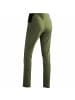 Maier Sports Outdoorhose Latit Slim Vario in Moos