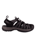 Keen Sandalen schwarz