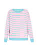 Swirly Sweater in Multicolor