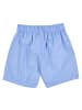 müsli Shorts in Shell blue
