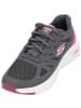 Skechers Sneakers in Grau (Charcoal Pink)