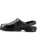 Sika Clog in Schwarz