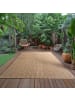 Teppich Boss Indoor Outdoor Teppich Timber 1404 in Beige