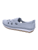 Gemini Slipper in blau