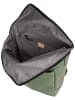 Jost Rucksack Tolja in Olive