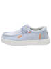 Fusion Sportlicher Slipper in blau
