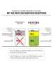 Oliveda Gesichtscreme "F08 Cell Active" 