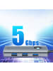 Orico PW11-5P USB-C Hub HDMI PD Dockingstation