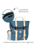 small foot 14-tlg. Picknickrucksack mit Tellern, in blue