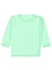 TupTam Unisex Baby Wickelshirt Langarm 5er Pack in blau/grün