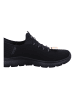 Skechers Slipper Summits in Schwarz