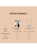 COOTAB Cooler Table 3-in-1 Loungetisch mit Acryl-Kühler Stockholm 46 cm schwarz in schwarz