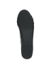 Caprice Ballerina in BLACK SOFTNAP.