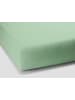 Formesse Spannbettlaken Bella Donna Jersey in Mint