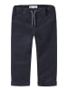name it Hose in Ombre Blue1
