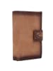 Camel Active Dallas Kreditkartenetui RFID Schutz Leder 7 cm cognac