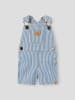 name it Playsuit in Zen Blue