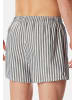 Schiesser Boxershorts Web in Dunkelblau / blau