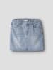name it Rock in Light Blue Denim1