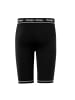Kempa Tights ATTITUDE in schwarz
