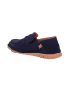 Ambitious Slipper in blau