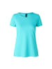 IDENTITY T-Shirt core in Mint