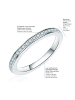 Rafaela Donata Ring Sterling Silber Zirkonia in silber