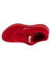 Skechers Skechers Arch Fit 2.0 - Chromatic Flow in Rot