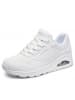 Skechers Footwear Sportschuh  Uno in Weiß
