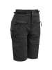 DEVOLD W KLOVSTIENMERINOMTB SHORTS in Nachtschwarz