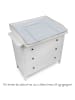 Jonka Wickel-Set für IKEA Hemnes Kommode inkl. in gray,white