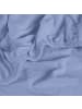 REDBEST Single-Jersey Spannbettlaken Pittsburgh in blau
