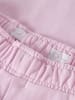 name it Jogginghose in Pirouette1
