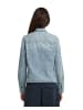 G-Star Raw Kick Slim Hemd sun faded pacific blue